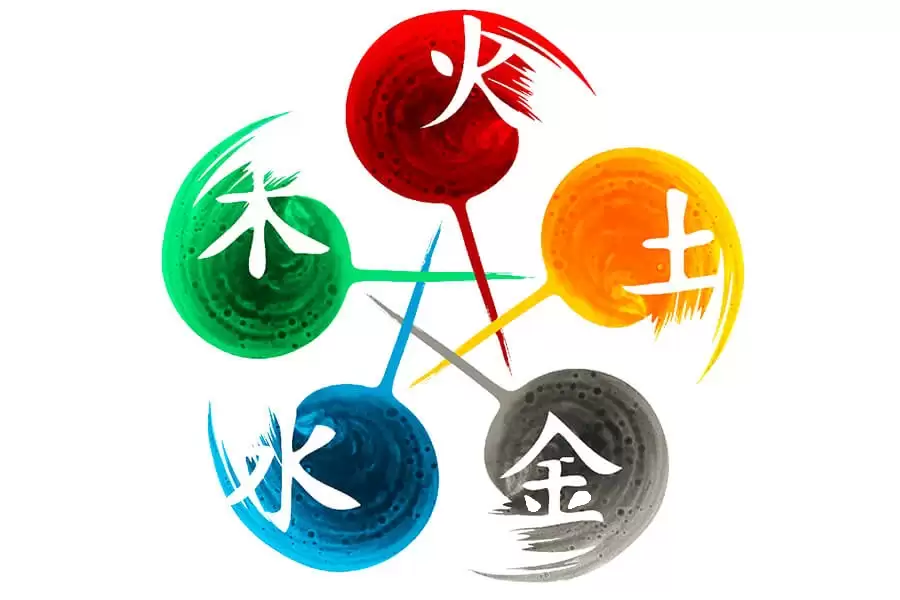 arata.hhq, Tác giả tại LouLx Game-LouLx Game